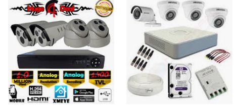 Analog güvenlik kamerası Analog güvenlik kamerası