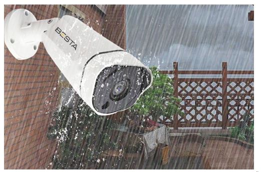 en-iyi-guvenlik-kamerasi