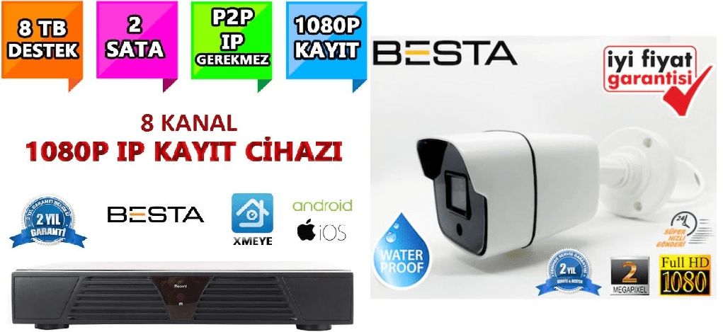 güvenlik kamerası sistemi