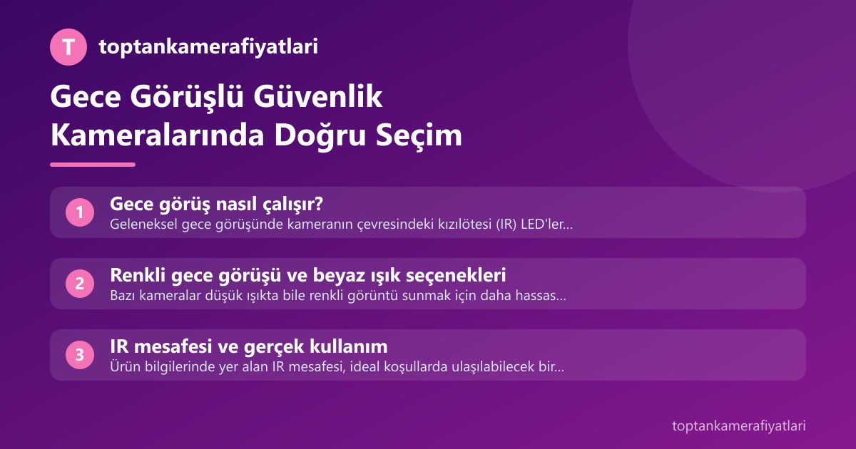 Yazının özet kartı: Gece Görüşlü Güvenlik Kameralarında Doğru Seçim Rehberi